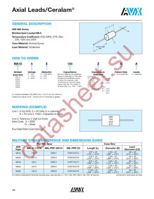 MA101A220KAC datasheet  